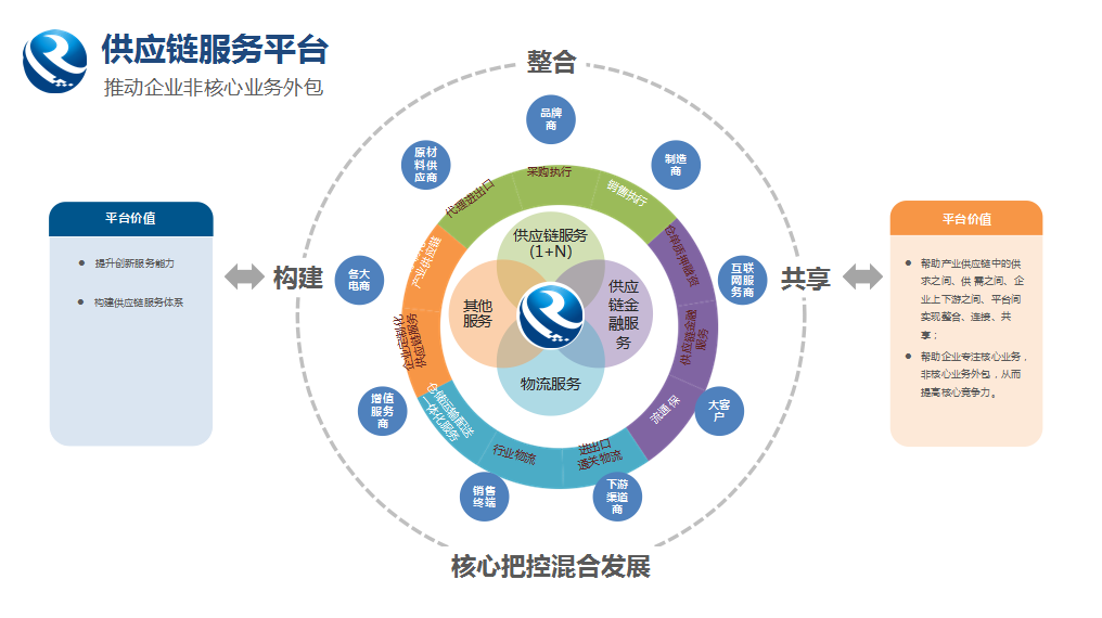 52亿元！广西融桂918博天堂交出了一张亮眼成绩单